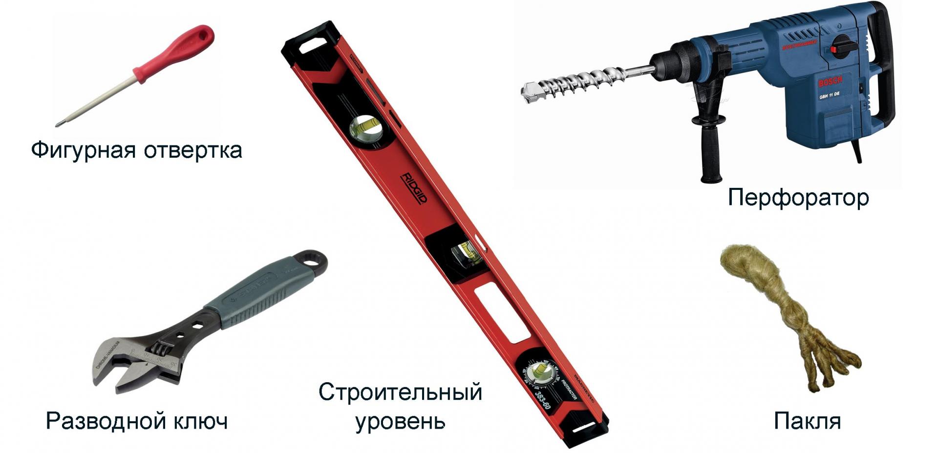Инструменты для монтажа биде
