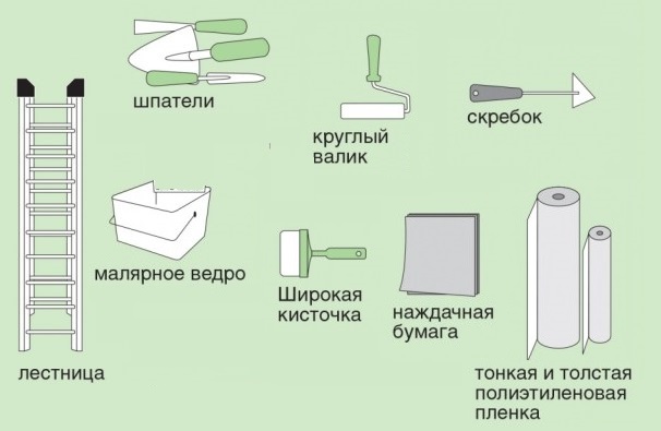 Инструменты для снятия побелки
