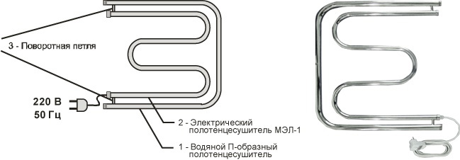 Комбинированный полотенцесушитель