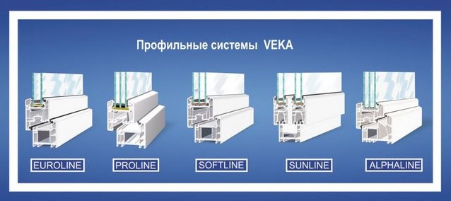 Пластиковые окна фирмы Veka