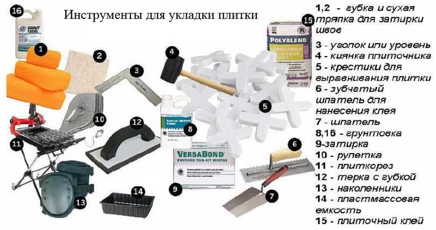 Инструменты для укладки плитки