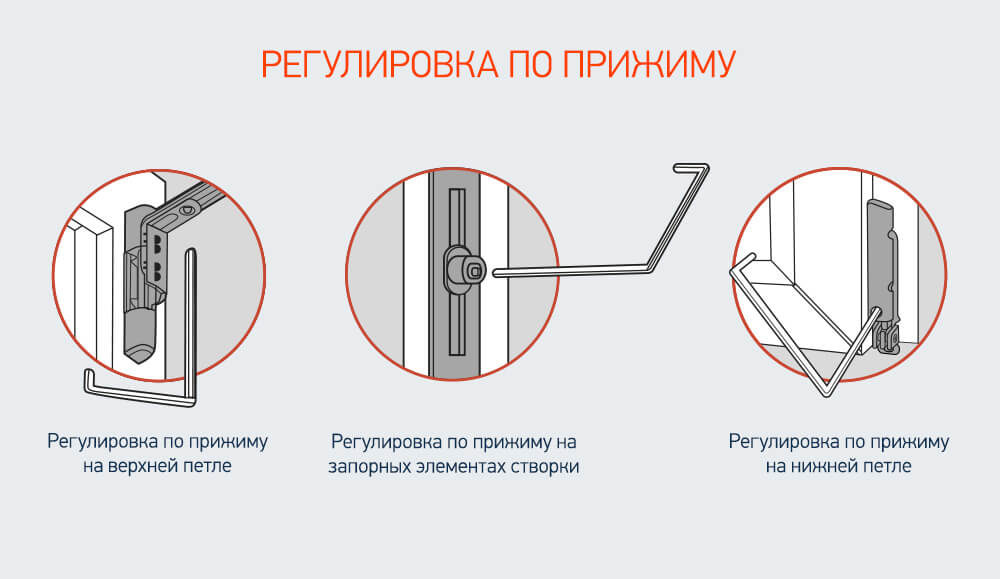 Как отрегулировать прижим окна