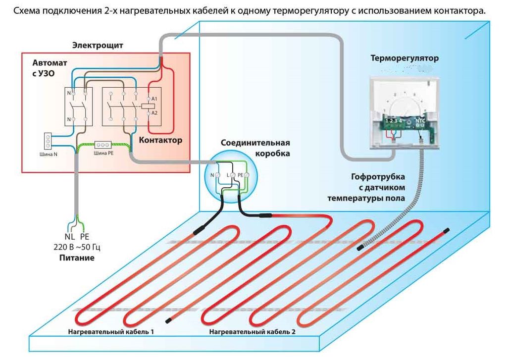 Схема электрического теплого пола в ванной