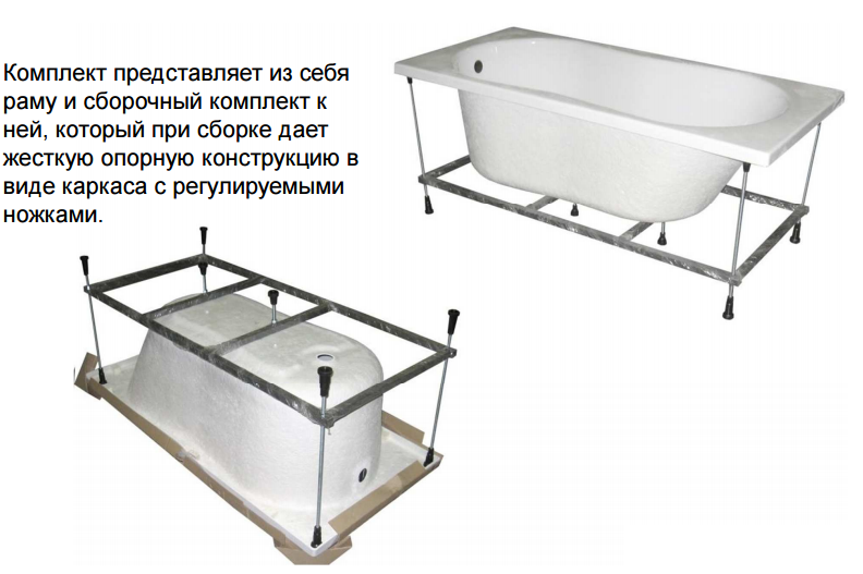 Установка акриловой ванны на каркас